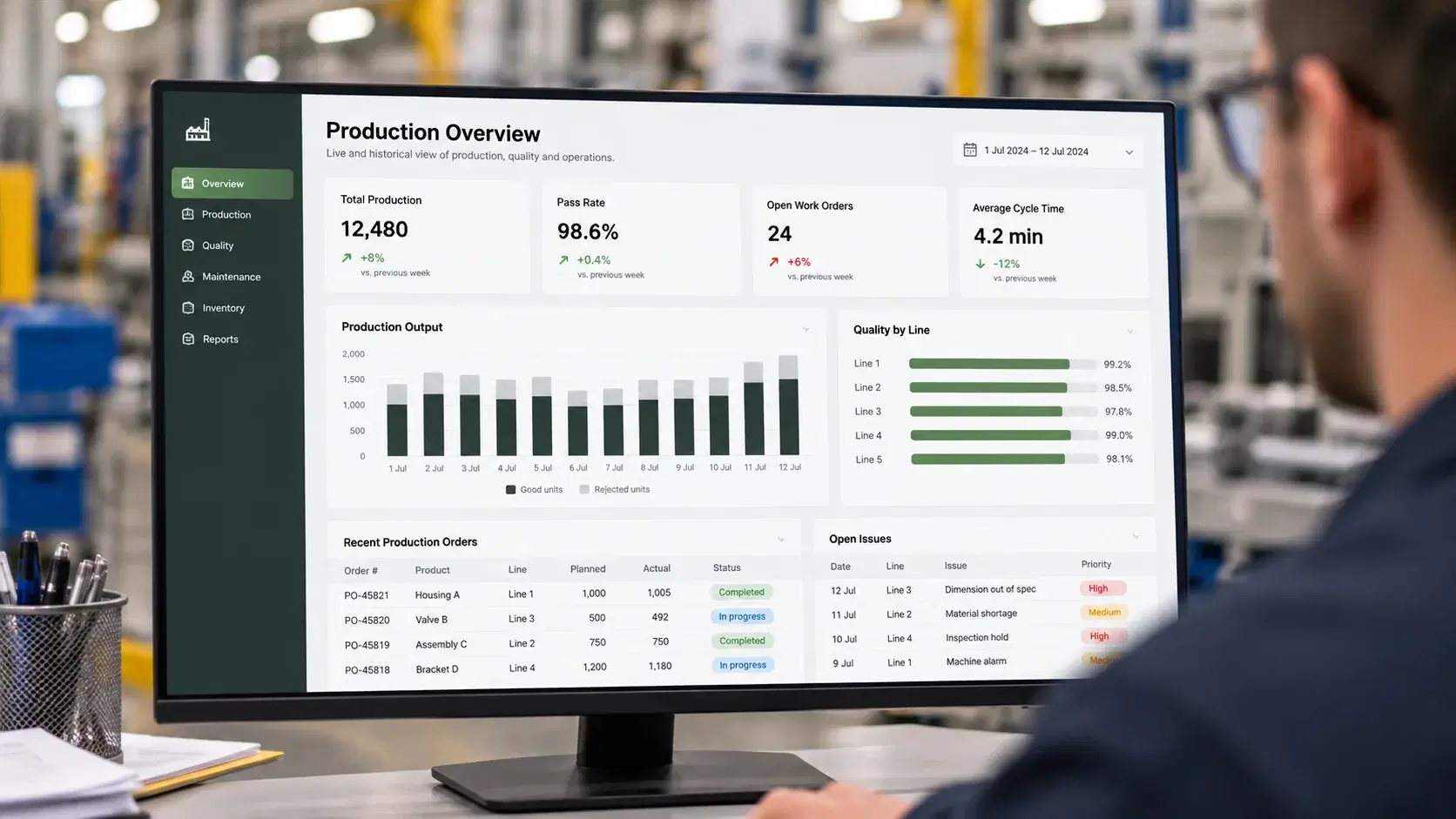 A person at a desk in a factory reviewing a production overview dashboard with output, quality by line, recent orders and open issues