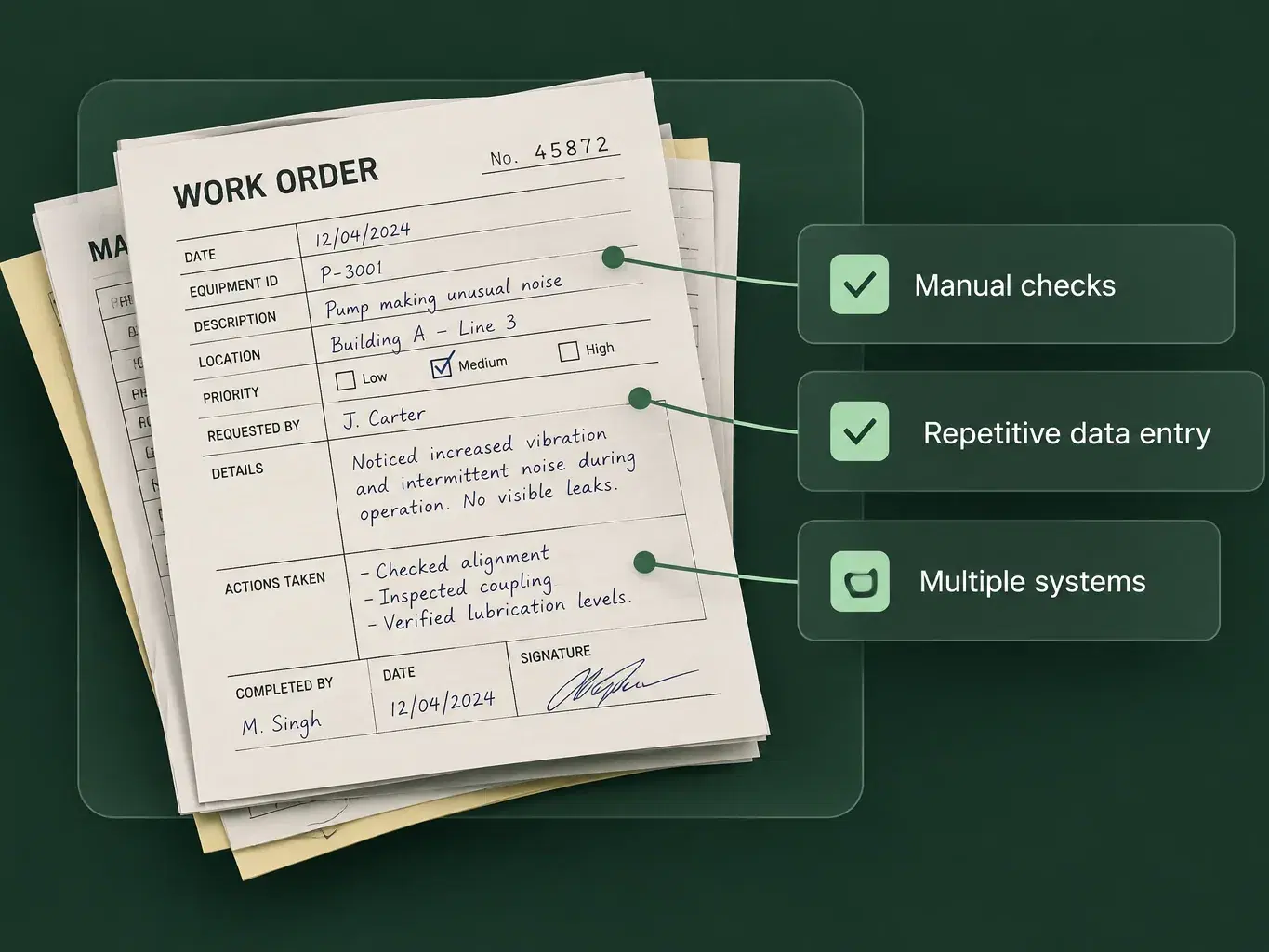 A stack of handwritten work orders with three callouts: manual checks, repetitive data entry and multiple systems